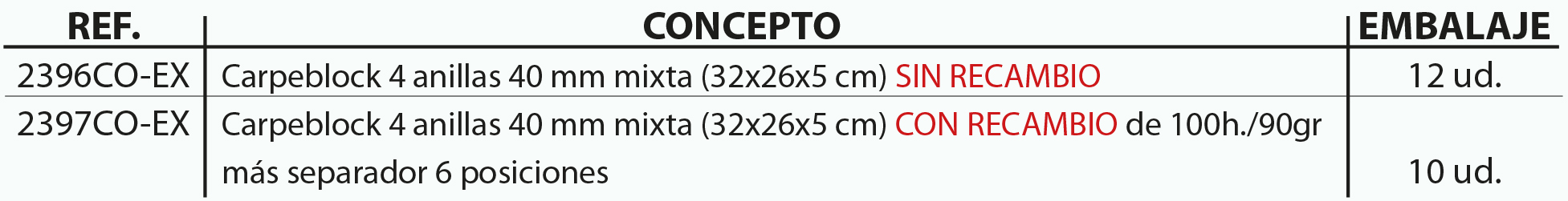 EXPOSITOR CARPEBLOCK 4 ANILLAS 40 MM CARTÓN FORRADO EN PAPEL IMPRESO CON DISEÑOS PLASTIFICADO MATE - Imagen 9