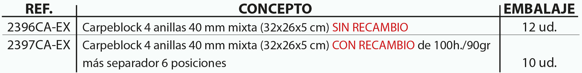 EXPOSITOR CARPEBLOCK 4 ANILLAS 40 MM CARTÓN FORRADO EN PAPEL IMPRESO CON DISEÑOS PLASTIFICADO MATE - Imagen 10